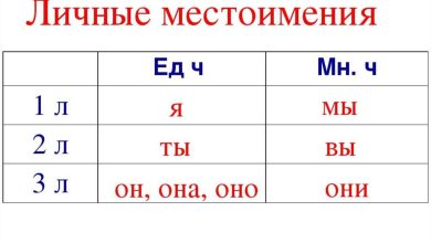 личные местоимения