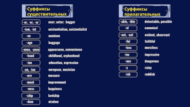 obrazovanie suffiksov v anglijskom jazyke 1e84293