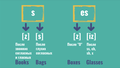 okonchanija s i es v anglijskom jazyke 3e5ddd9